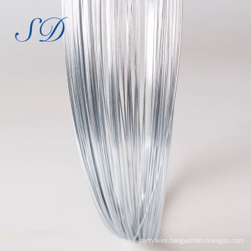 Coil Type Electro Coating Galvanized Wire Price Per Ton